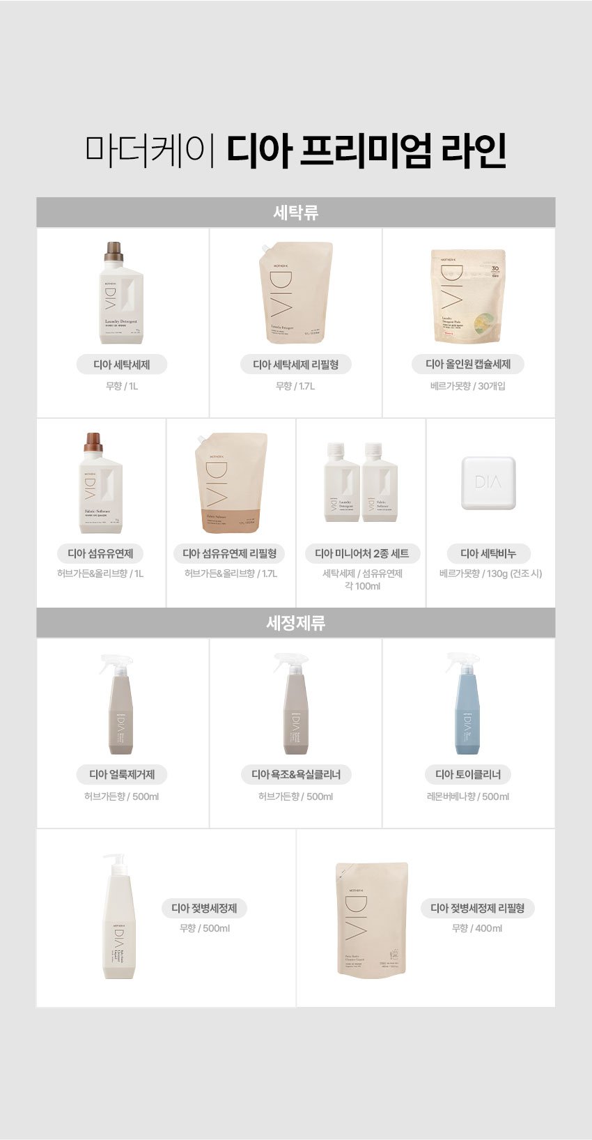 Products_line_DIA.jpg