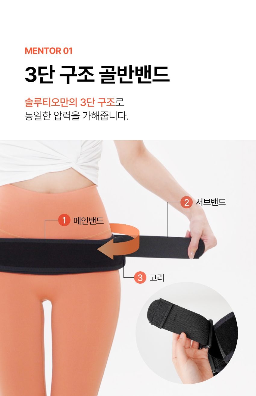 04_Solutio_sacroiliacbelt.jpg
